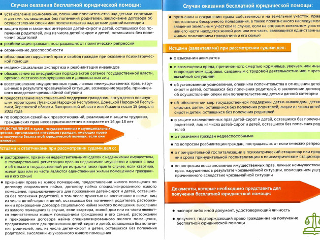 «ГосЮрБюро Краснодарского края» оказывает гражданам бесплатную юридическую помощь